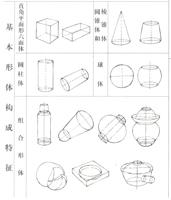 石雕制作手繪圖的具體樣式。